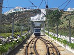 Nazaré Funicular