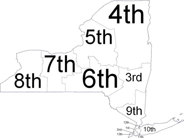 new york court system structure chart