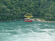 Whirlpool Aero Car things to do in Niagara Falls