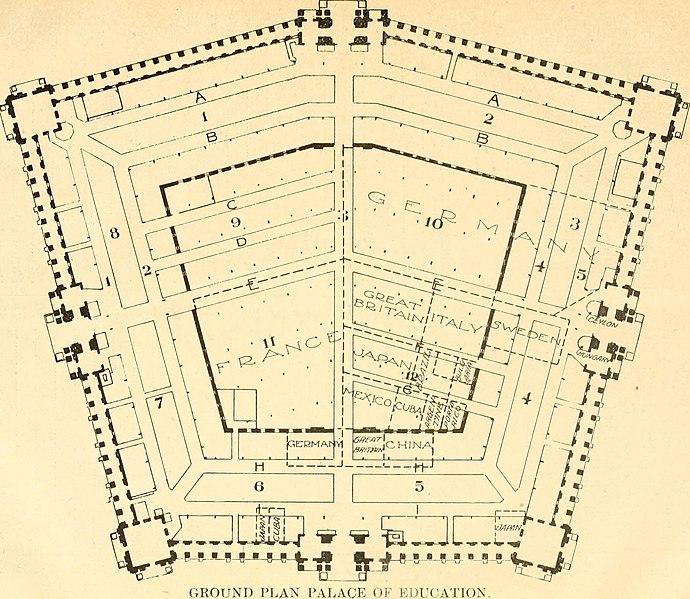 File:Official catalogue of exhibitors. Universal exposition. St. Louis, U.S.A. 1904. - Division of exhibits. Department A. Education (to H. Agriculture; J. Horticulture to P. Physical Culture; R. (14565047728).jpg