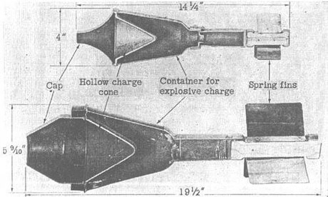 Faustpatrone