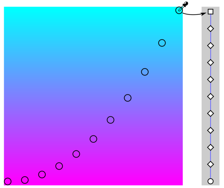 File:Parabolic Gradient 3.png