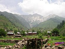 azad kashmir famous places to visit