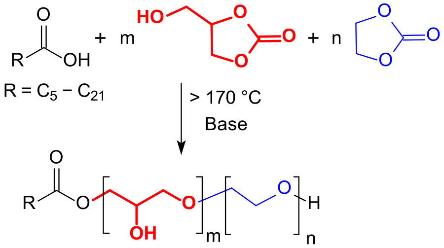 Сложный синтез. Ethylene carbonate. Гиалуроновая кислота гомополимер. Эфиры полиглицерина. Полиглицерин получение.