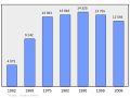 2011年2月18日 (五) 01:18版本的缩略图