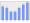 Evolucion de la populacion 1962-2008