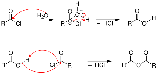 Side reaction of the Rosenmund reduction