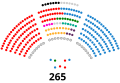 Miniatura de la versión del 20:08 28 feb 2024