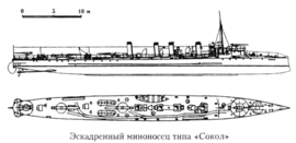 ソーコル級水雷艇駆逐艦
