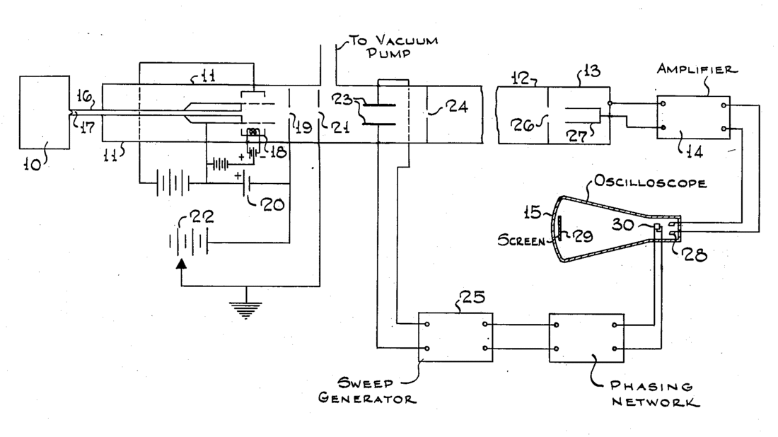 Spectromètre de masse à temps de vol