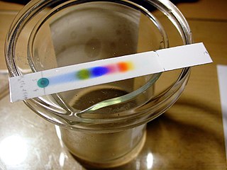 Thin-layer chromatography a chromatography technique used to separate non-volatile mixtures