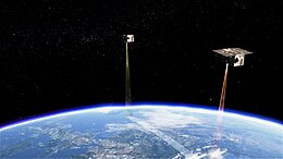 De Nederlandse Tango-missie (lancering 2026) bestaat uit twee satellieten die samen de broeikasgassen CO2 en methaan opspeuren op facilitietsniveau. De eerste satelliet (Tango-nitro) detecteert NO2, dat dient als tracergas omdat het vaak samen met methaan en CO2 wordt uitgestoten en beter zichtbaar is doordat er minder van aanwezig is in de atmosfeer. De tweede satelliet (Tango-carbno) vliegt enige tijd later over hetzelfde gebied en kan vervolgens gericht naar de methaan- en CO2-pluimen kijken. Credit: Oculus Films (SRON)