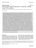 Thumbnail for File:The serotonin theory of depression - a systematic umbrella review of the evidence.pdf