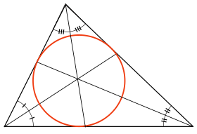 Triangel-inskrivna-cirkeln.svg