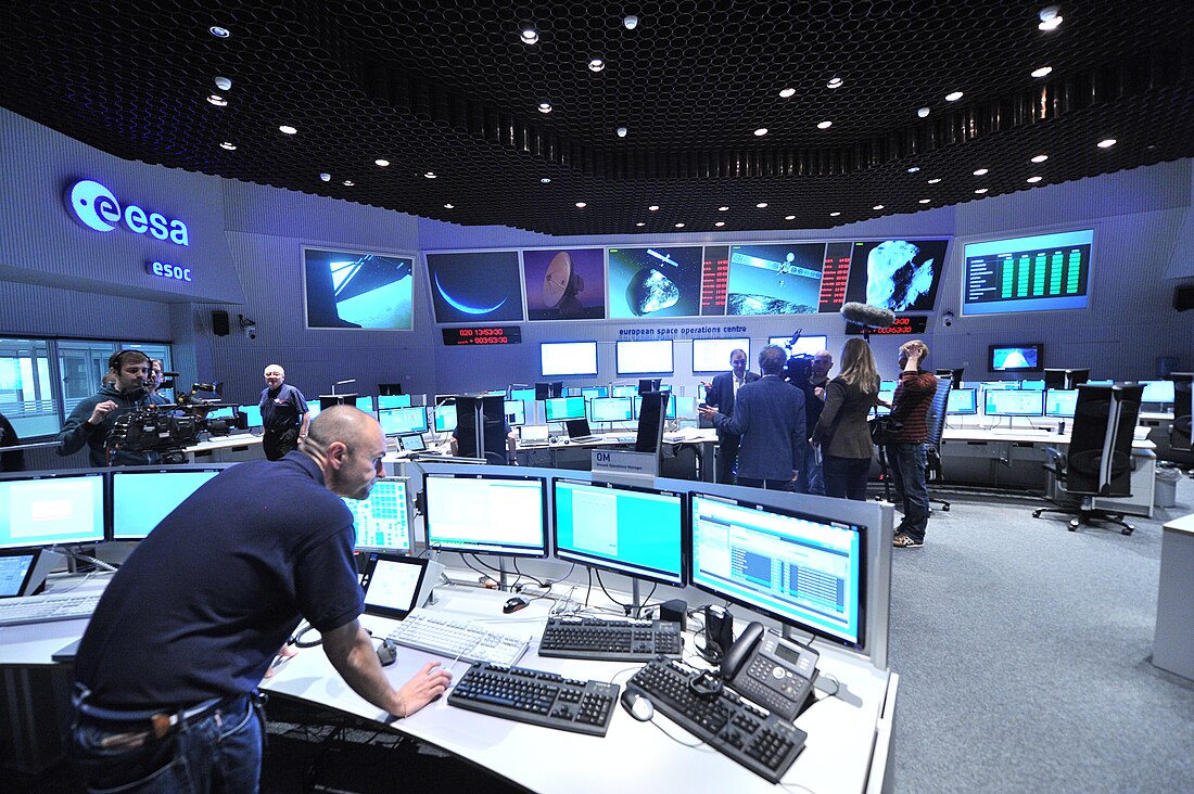 European Space Operations Centre