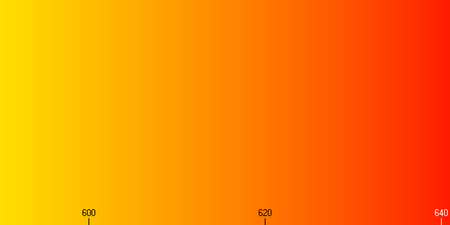 Tập_tin:Voyager_-_Filters_-_Orange.png