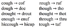 Some common English words containing traditional spelling's infamous tetragraph <ough> , written in SoundSpel Words containing <ough>  in SoundSpel.jpg