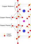 Nuova immagine SVG