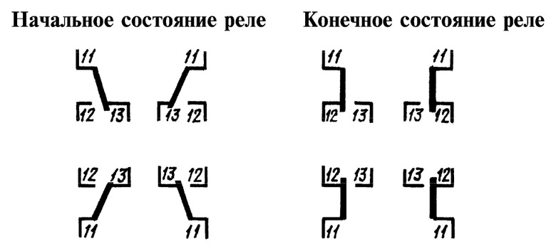 Р скс с рер no