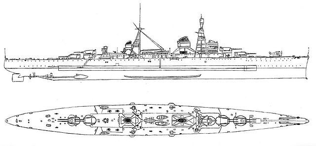 Croiseur de la classe Trento.