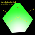 plane 9x-8y+12z+9=0.