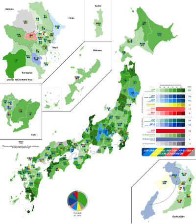 1993 JAPAN GENERAL ELECTION, combined vote share.svg