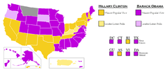 State primaries