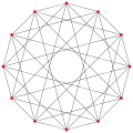 2{4}6, , с 12 вершинами и 36 рёбрами