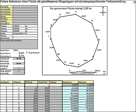 Aequometer