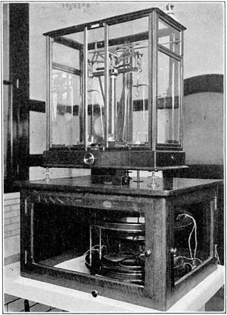 <span class="mw-page-title-main">Ampere balance</span>