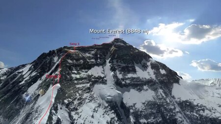 Fail:Animation of Mount Everest HD.ogv