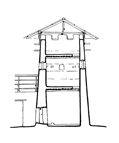 File:Architectural design of igbo multi-storey buildings.jpg