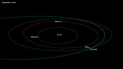 Asteroid-2014RC-20140903b.jpg