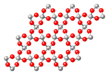 représentation du gel de silice [14].