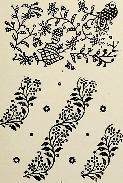 File:Block prints from India for textiles (1924) (20377282442).jpg