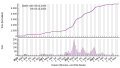 Vorschaubild der Version vom 15:38, 26. Dez. 2023