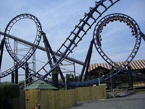 Carolina Cyclone (Double Loop)