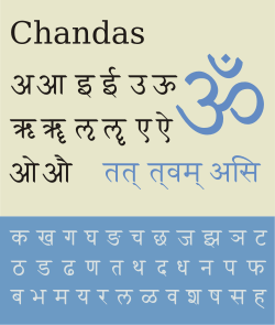 Chandas typeface specimen.svg