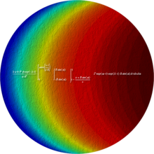 Circular-window moving filter monitor; deposited radioactivity isoactivity contours, after transit time, constant input concentration. CircContours.png