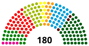 Elecciones cantonales de Zürich de 2023
