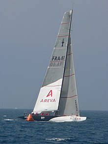 un bateau à voile vu de la droite