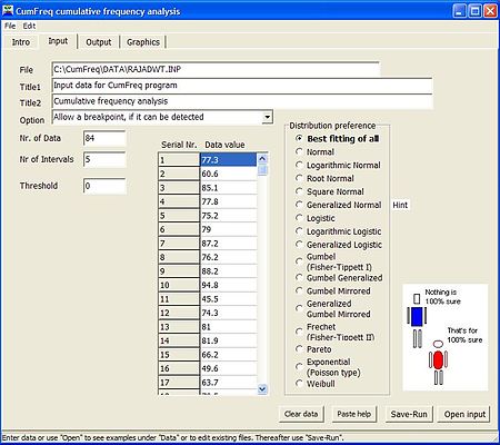 Screenprint of input tabsheet CumFreqInput.jpg