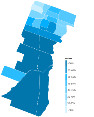 Resultados de Unión por la Patria por circuito electoral