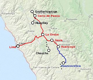 <span class="mw-page-title-main">Huancayo-Huancavelica Railway</span> Railway in Peru