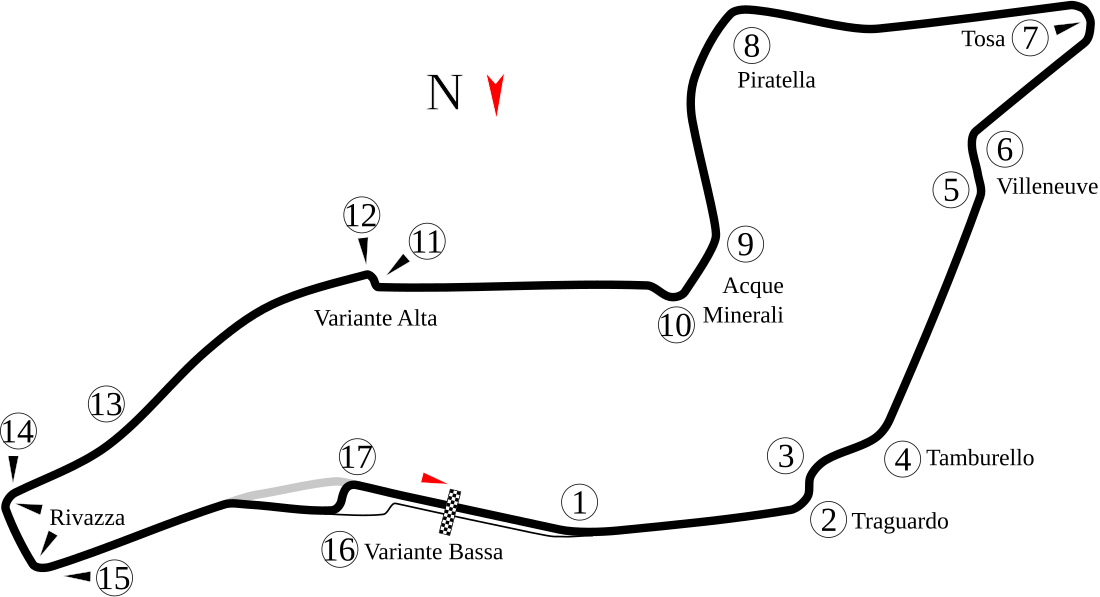 Gran Premio de la Ciudad de Imola de Motociclismo