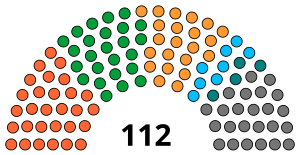 India Aurangabad Municipal Corporation 2015.svg