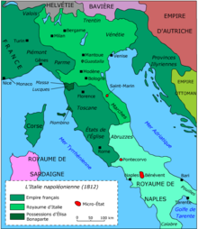 Politisk kort over Italien i 1812