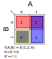 Σm(1,2,4); K = A + B′