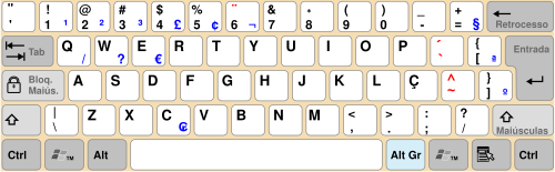 Clavier QWERTY Italienne version - KUBII