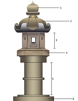 灯籠 - Wikipedia